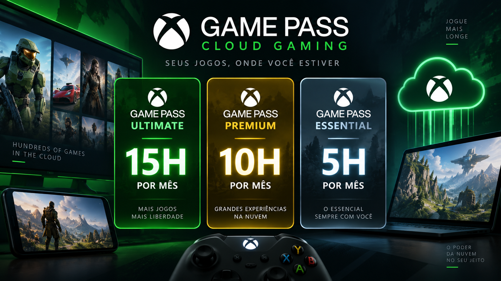 No momento, você está visualizando Xbox Cloud Gaming acaba com uso ilimitado e terá limite de até 15 horas por mês
